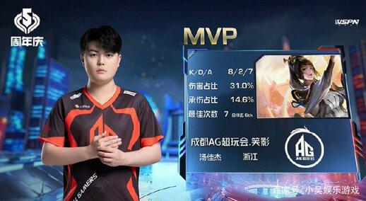 中接连遭遇 中接连遭遇